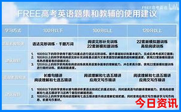全国最适合旅游的城市