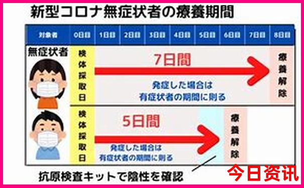 湖南十大漂流胜地